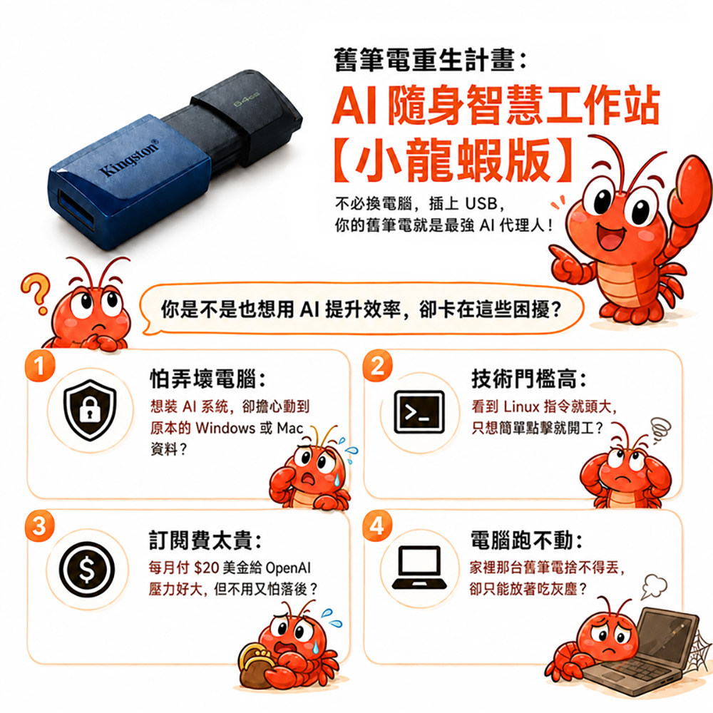 AI隨身智慧工作站 小龍蝦版 OpenClaw AI代理系統 USB開機即用 附快速設定指南 USB 3.2 64GB